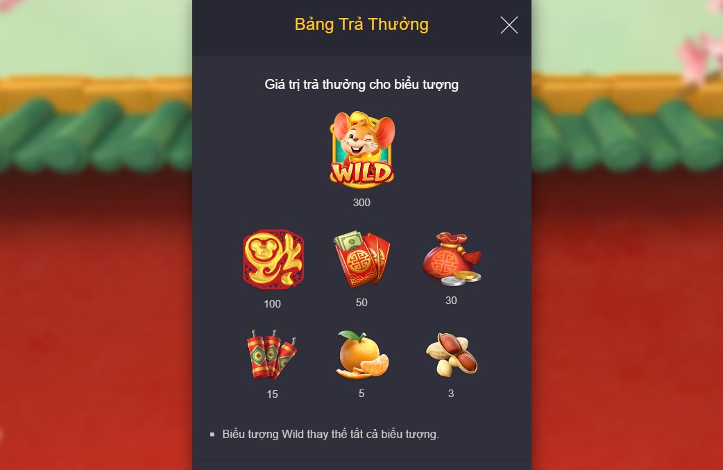Nổ Hũ Chuột May Mắn King88 - Săn hũ vàng, rước lộc đầu năm 2 Biểu tượng Wild được thể hiện bằng hình ảnh một chú chuột vàng