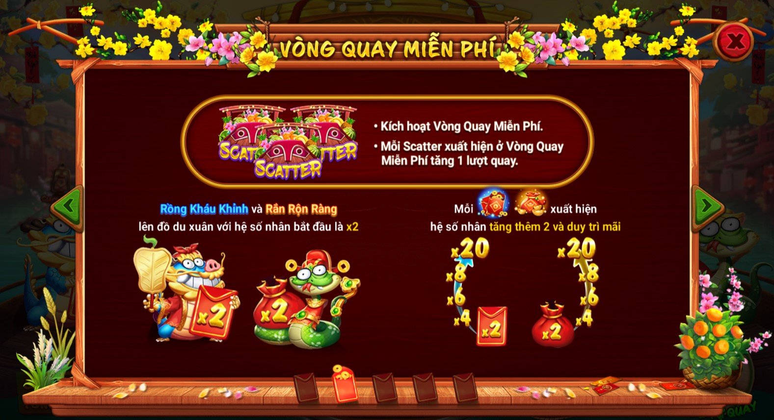 Nổ Hũ Sắc Xuân Chợ Tết King88 - Rinh lộc đầu năm cực đã 3 Biểu tượng Scatter chính là chìa khóa để mở ra tính năng được mong chờ nhất