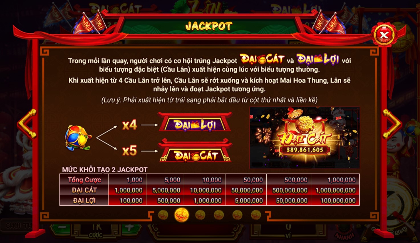 Nổ Hũ Lân Hái Lộc - Tuyệt phẩm săn thưởng dịp lễ hội tại King88 3 Game có 2 mức Jackpot lũy tiến cực khủng là Đại Lợi và Đại Cát