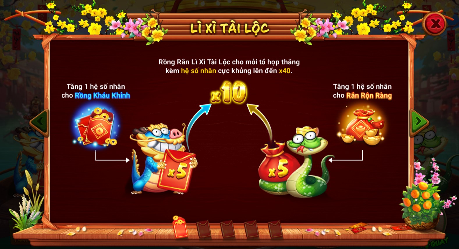 Nổ Hũ Sắc Xuân Chợ Tết King88 - Rinh lộc đầu năm cực đã 4 Tính năng Lì Xì Tài Lộc